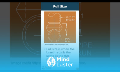 What are full size and reducing size weldolets