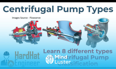 Types of Centrifugal Pumps 8 different types of Centrifugal Pump