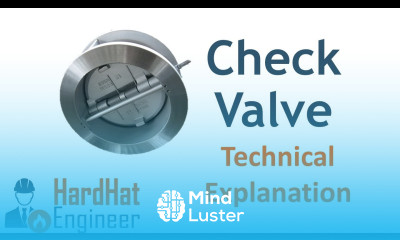 Check Valve Types Parts and Use Technical Explanation