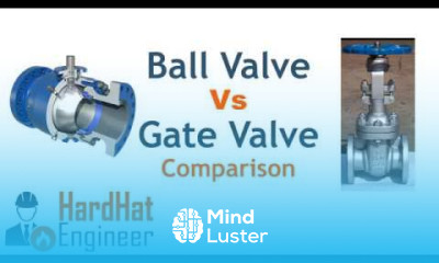 Gate Valve vs Ball Valve Difference Learn 6 main Differences