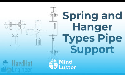 Learn about Spring Type and Hanger Type Pipe Support for Pipeline