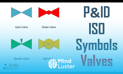 Valves Symbols used in P ID and Piping Isometric drawings