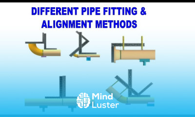 Every Pipe Fitter Must Know This Pipe fitting techniques