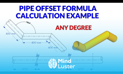 How to calcylate single cut miter Pipe offset formula calculations and marking