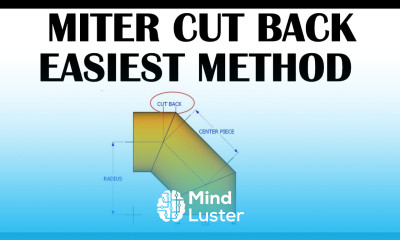Miter Cutback EasY Simple method