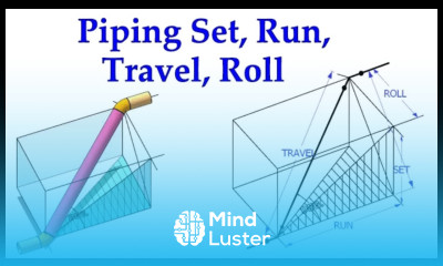 Piping Set Run Roll Travel Calculations
