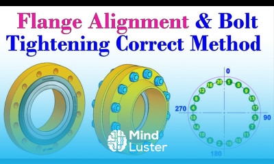 How to Alline and Tight Nut Bolts and Stud Bolts in the Correct Sequence