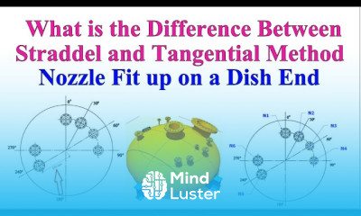 How to fit up nozzles on a dish end tangential method tutorial for beginners
