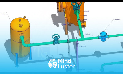 Piping Fundamentals Valve Elbow Flow meter Hanger Reducer Flange Strainer Strut Support
