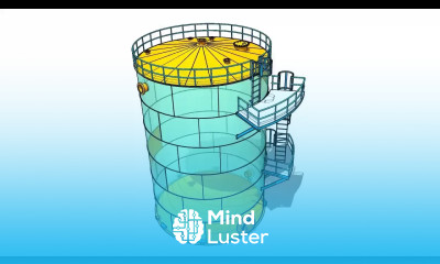 How to calculate the volume of liquid in a storage tank or cylindrical tank