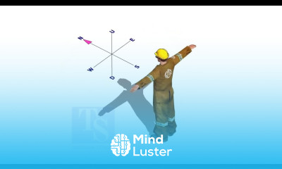 Learn Pipe Vertical and Horizontal Rolling Tutorial - Mind Luster