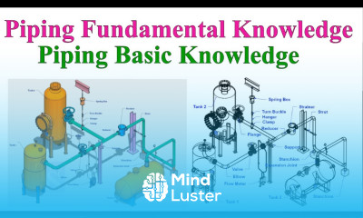 Piping Fundamentals Valve Elbow Flow meter Hanger Reducer Flange Strainer Strut Support
