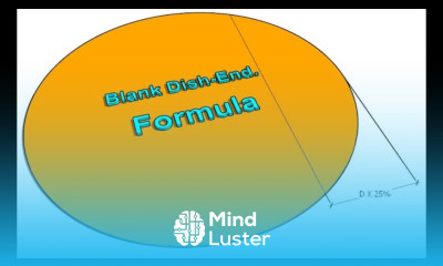 2 1 Elliptical dish end of pressure vessel blank diameter calculation Tutorial 07