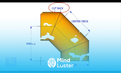How to Calculate Miter Cutback Easy Method