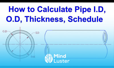 Pipe ID OD Thickness Schedule
