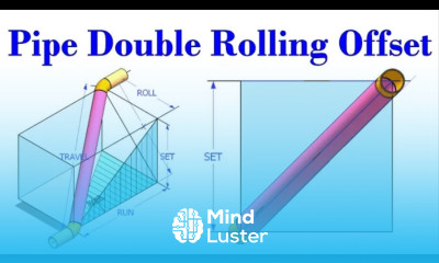 Learn Piping Set Run Roll Travel Calculations - Mind Luster