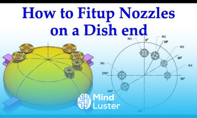 How to fit up nozzles on a dish end