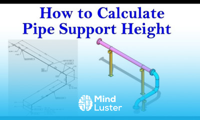 How to calculate the height of pipe supports in a piping system