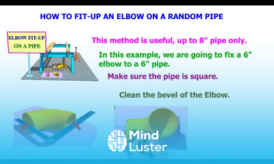 HOW TO DO PIPE TO ELBOW FIT UP TUTORIAL