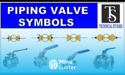 PIPING VALVE SYMBOLS DIFFEREN TYPES OF VALVES VISUILIZATION TUTORIALS FOR BEGINNERS