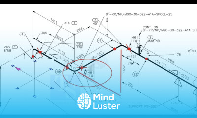 Learn Piping Vertical and Horizontal Rolling - Mind Luster