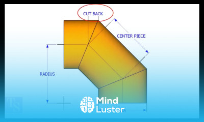 Learn How to Calculate Miter Cutback Easy Method - Mind Luster
