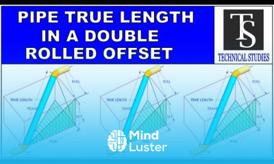 HOW TO CALCULATE THE TRUE LENGTH SPOOL LENGTH OF A DOUBLE ROLLED OFFSET TUTORIAL