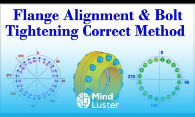 Flange Alignment Bolt Tightening Correct Method