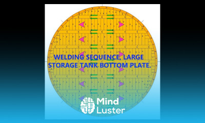 API 650 large diameter storage tank annular bottom plate welding sequence Tutorial 10