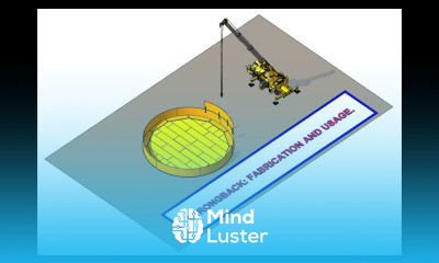 API 650 How to make a Low cost STRONGBACK for storage tank shell erection TUTORIAL