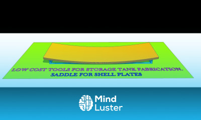 HOW TO MAKE SADDLE FOR SHELL PLATES API 650 STORAGE TANK TUTORIAL