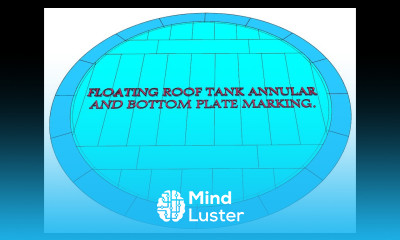 API 650 Floating roof storage tank HOW TO MARK BOTTOM PLATES TUTORIAL