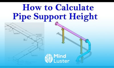 How to calculate the height of pipe supports in a piping system