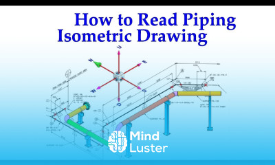 Learn Wire bending tutorial for beginner fitters Tutorial - Mind Luster