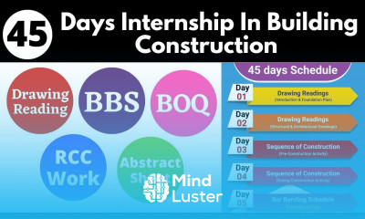 45 Day Internship In Building Construction BOQ BBS SOR Drawing Reading Practical Work