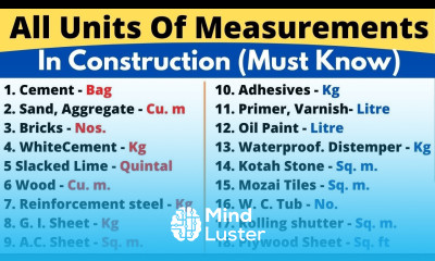 All Units of Measurement Construction Measurement Units Units of Measurement Civil Engineering