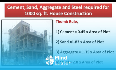 1000 Sq ft House Materials and Cost 1000 sq ft घर में कितना मटेरियल लगेगा Thumb Rule 2024