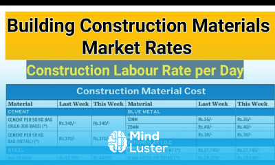 Building Material Price 2022 ¦¦ Construction Materials Rate 2022 Construction Labour Rate 2022