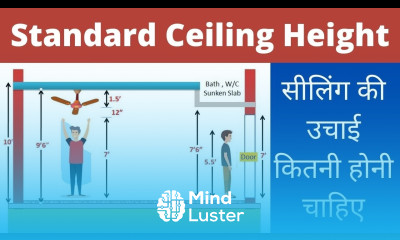 Standard Ceiling Height Minimum Ceiling Height Ceiling Height Floor Height for House Hindi
