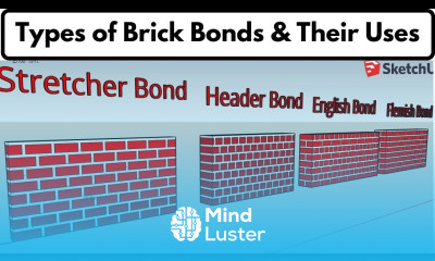 Type of Brick Bond Brick Masonry Types Brick Construction English Bond Flemish Bond