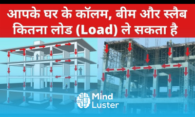 How to Calculate Load On Column Beam and Slab Load Calculation on Building Building Design