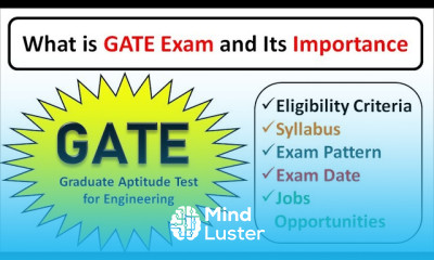 What is GATE Exam Why GATE Exam Important for Engineers Gate Exam Syllabus Date Exam Pattern