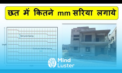 छत में कितने mm सरिया लगाये Slab reinforcement design slab me sariya one way slab 2024