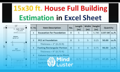 Building Estimation Estimation Excel Sheet घर का Estimate कैसे निकाले Estimation 2024