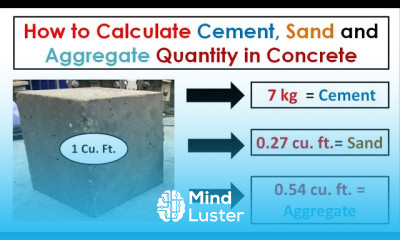 How to Calculate Cement Sand and Aggregate Easy Trick Concrete Calculation