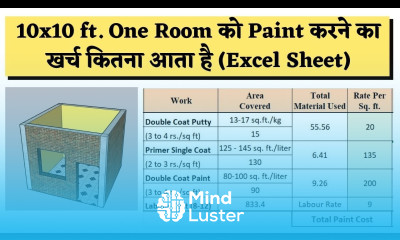 Paint Cost for One Room 10x10 ft Room Paint Cost Paint Cost per Sq ft Estimate of paint