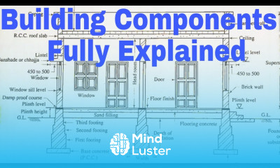 Building Components Building Parts Foundation Column Beam Slab Walls 2024