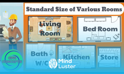 Standard Size of Rooms in Residential Building Standard Room Dimensions in India 2024