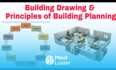 Building Drawing ¦¦ Principle of Building Drawing Building Bye Laws 2024