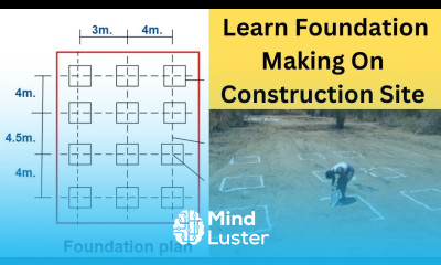 Foundation Layout Foundation Marking On Site Column Position Fixing In Footing Foundation